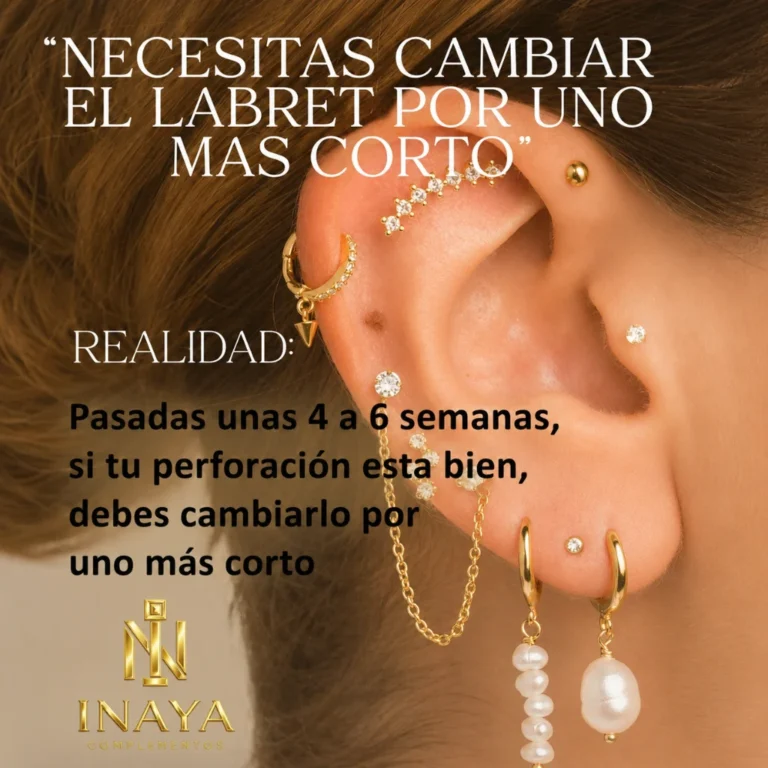 cambiar labret